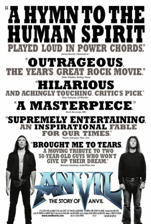 Anvil: История рок-группы в hd качестве
