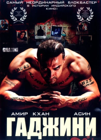 Гаджини в hd качестве